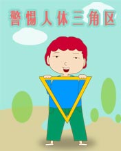 其它彩信养生彩信警惕人体三角区